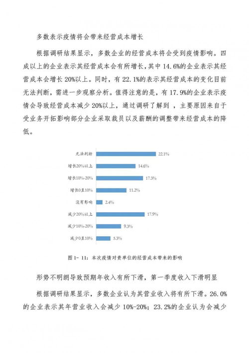 关于发布江苏省工程勘察设计企业受疫情影响调研报告（阶段性）的通知